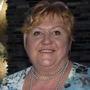 Ewa, 63